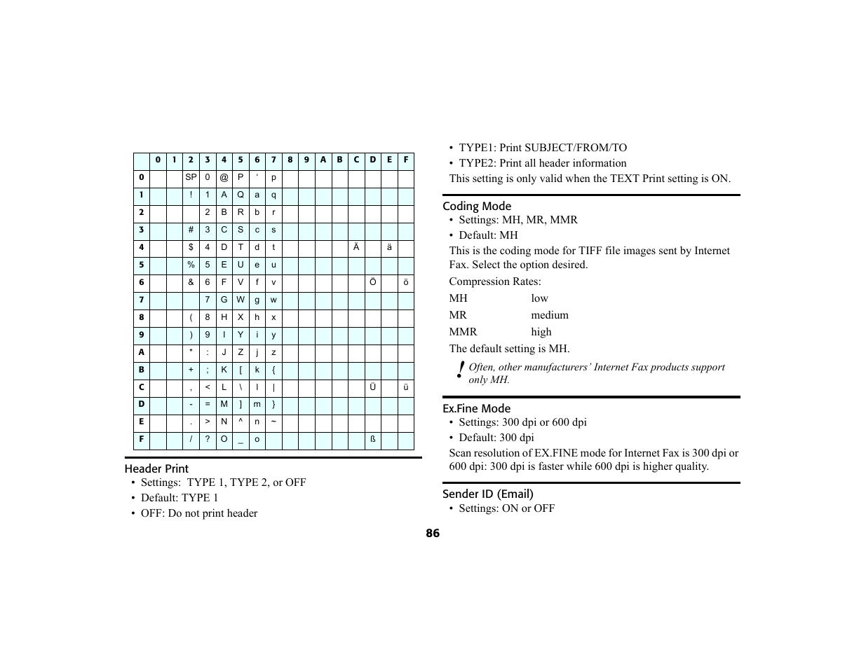 Oki 56801 User Manual | Page 92 / 124
