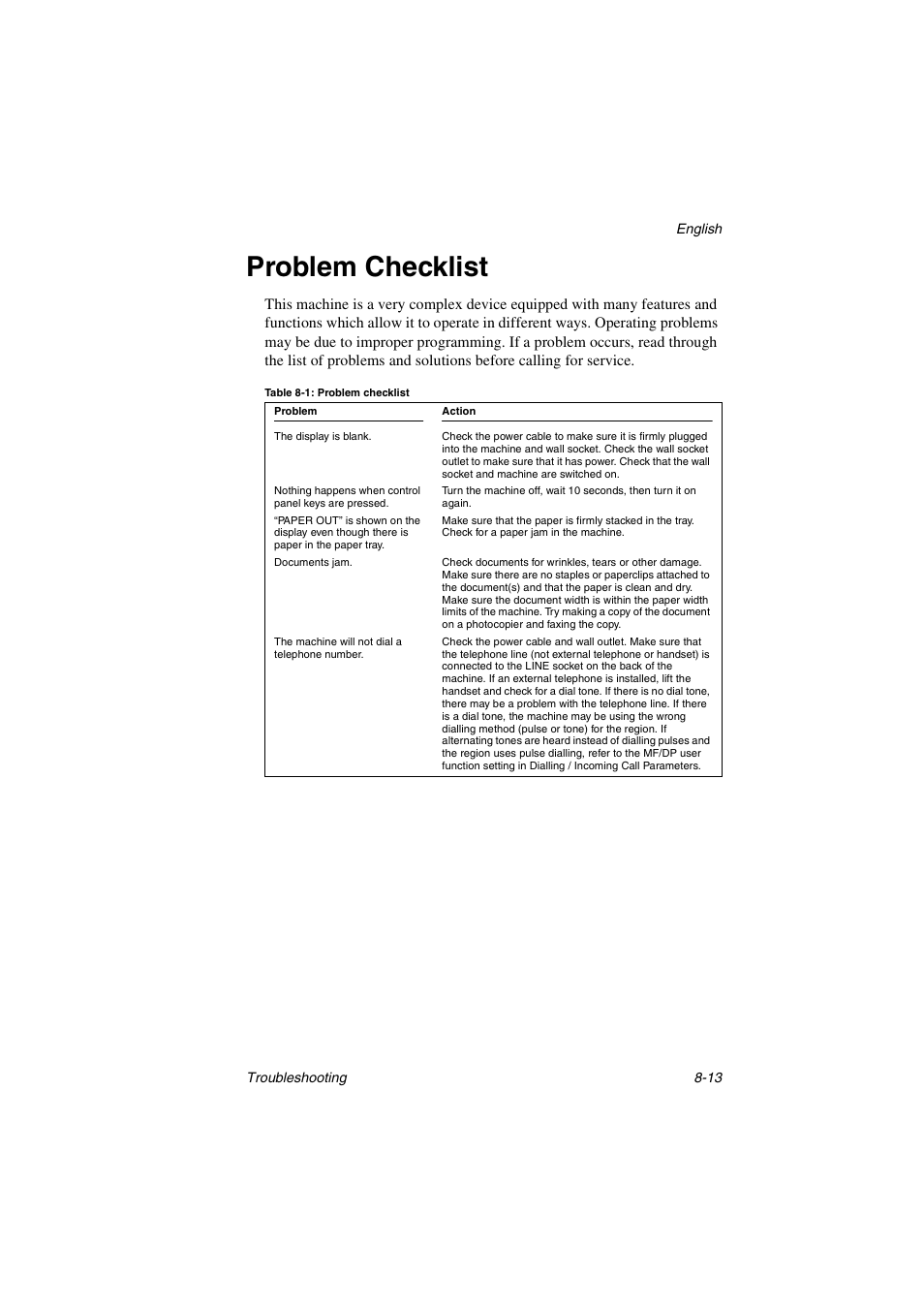 Problem checklist | Oki 5700 User Manual | Page 111 / 134