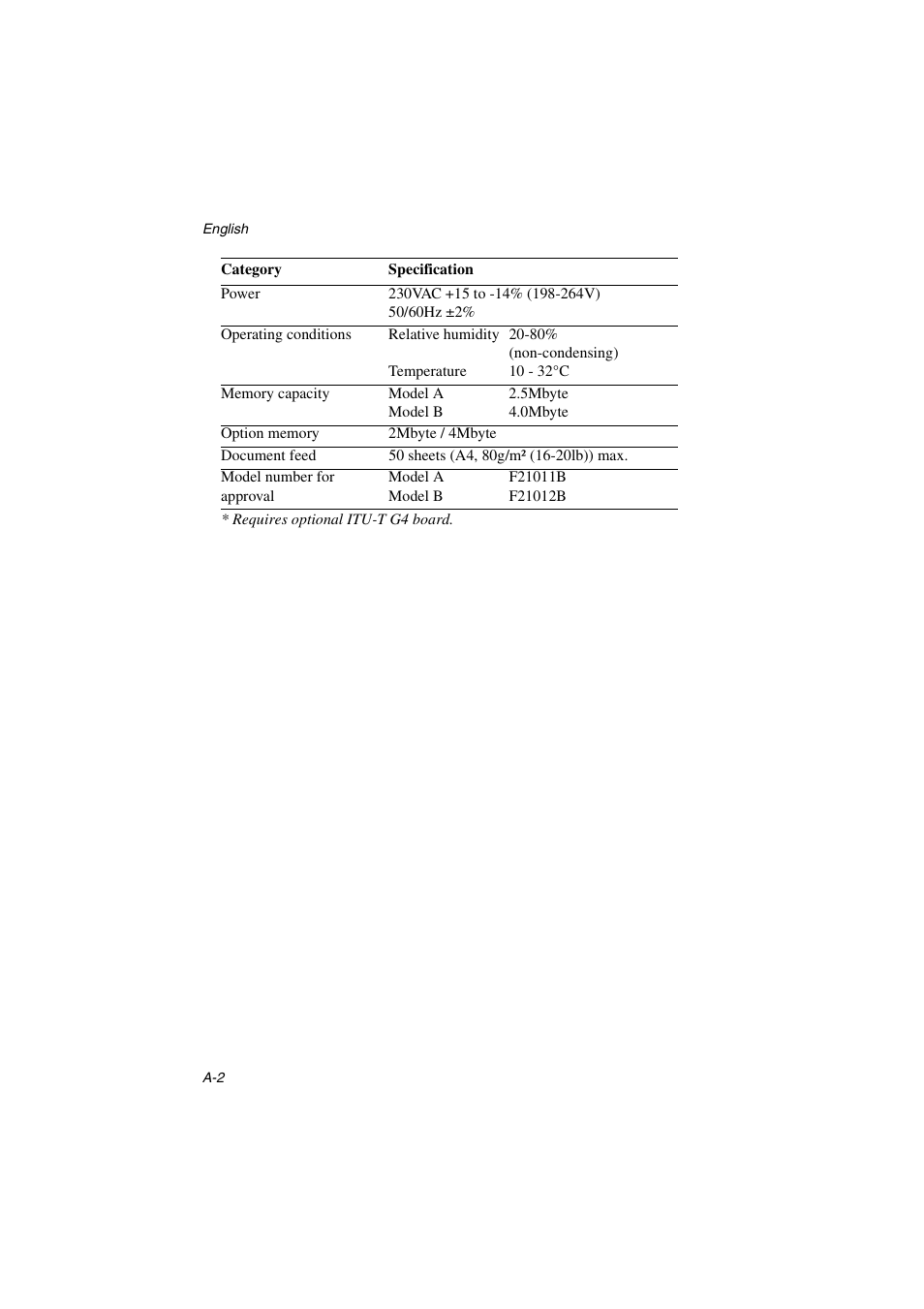 Oki 5700 User Manual | Page 116 / 134
