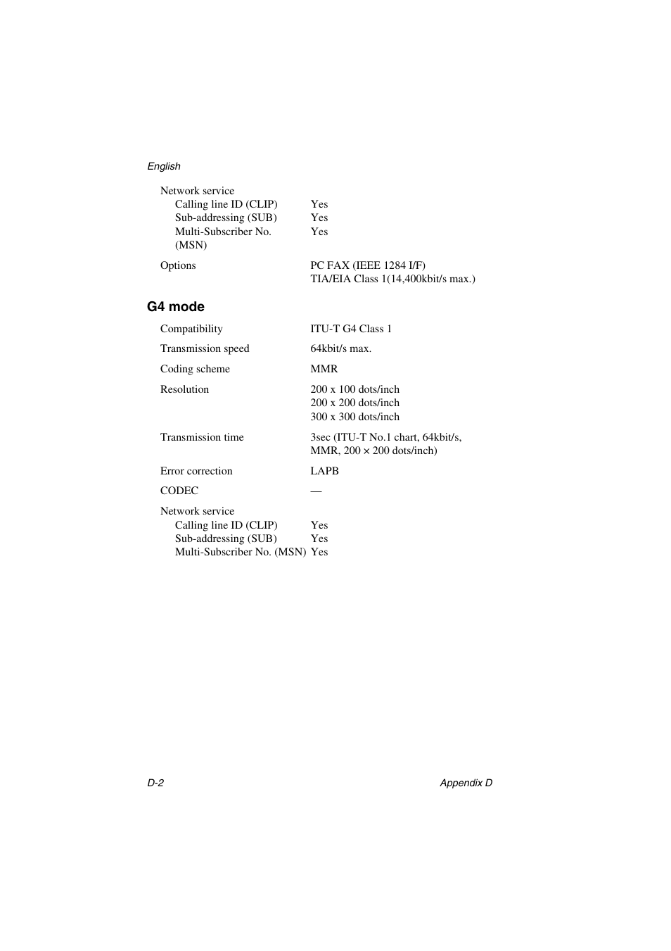 G4 mode | Oki 5700 User Manual | Page 124 / 134