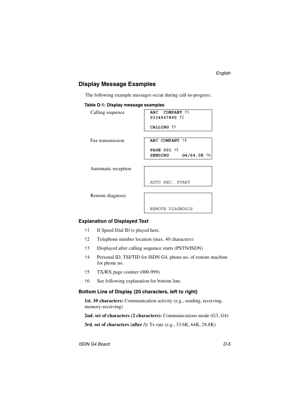 Display message examples, Explanation of displayed text | Oki 5700 User Manual | Page 127 / 134