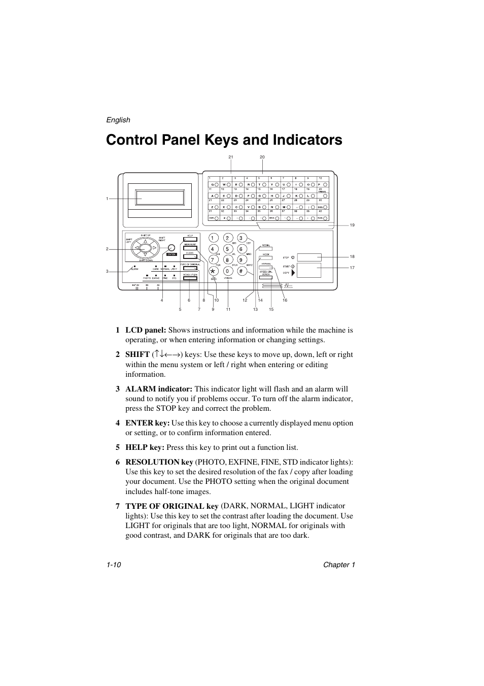 Control panel keys and indicators | Oki 5700 User Manual | Page 18 / 134