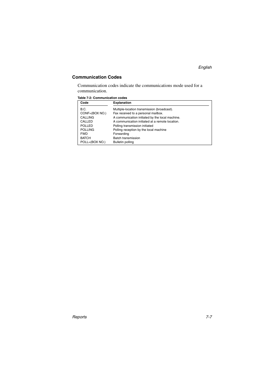 Communication codes, Communication codes -7 | Oki 5700 User Manual | Page 97 / 134