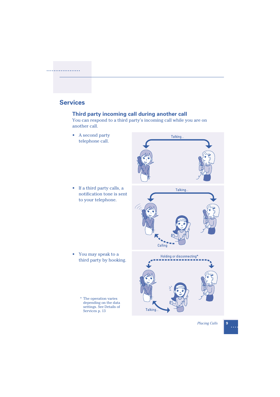 Services | Oki Telephony Adapter User Manual | Page 17 / 30