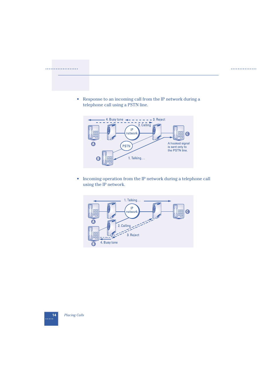 Oki Telephony Adapter User Manual | Page 22 / 30