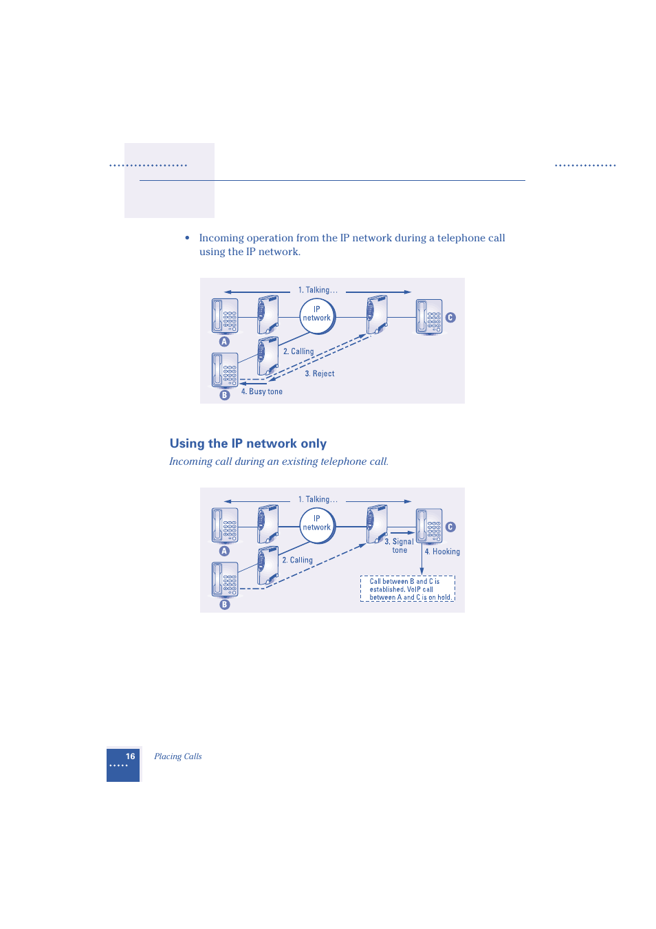 Using the ip network only | Oki Telephony Adapter User Manual | Page 24 / 30