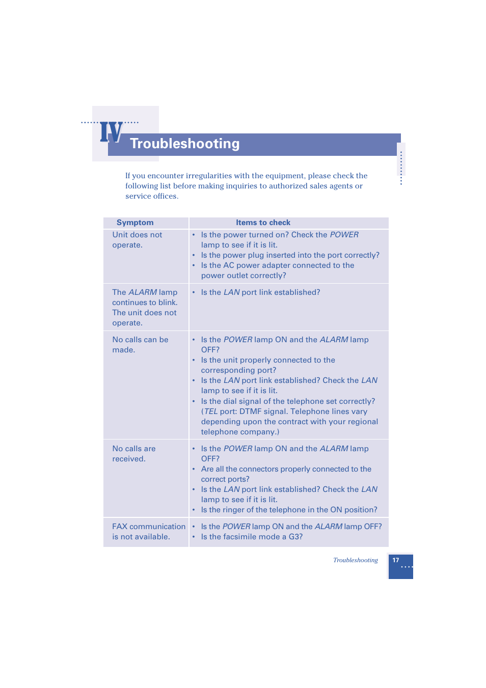 Troubleshooting | Oki Telephony Adapter User Manual | Page 25 / 30