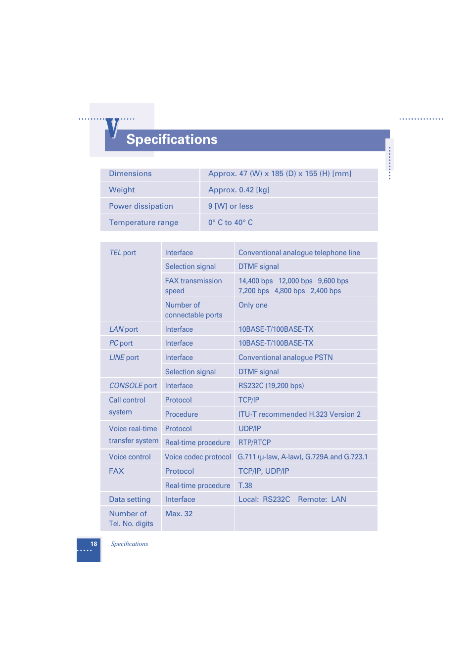 Specifications | Oki Telephony Adapter User Manual | Page 26 / 30