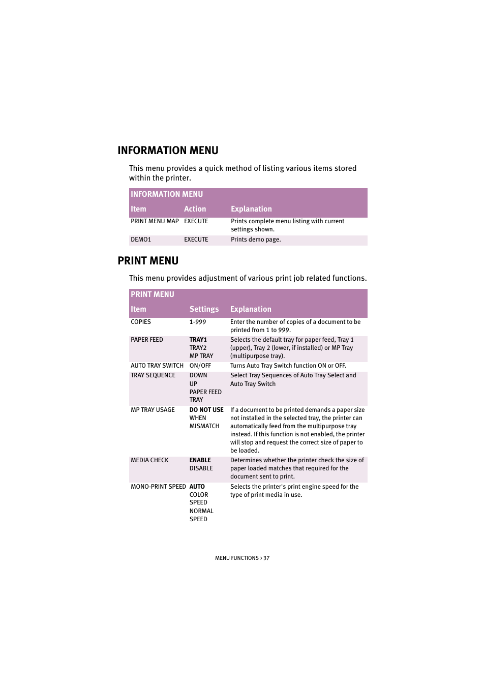 Information menu, Print menu, Information menu print menu | Oki C 5100n User Manual | Page 37 / 81