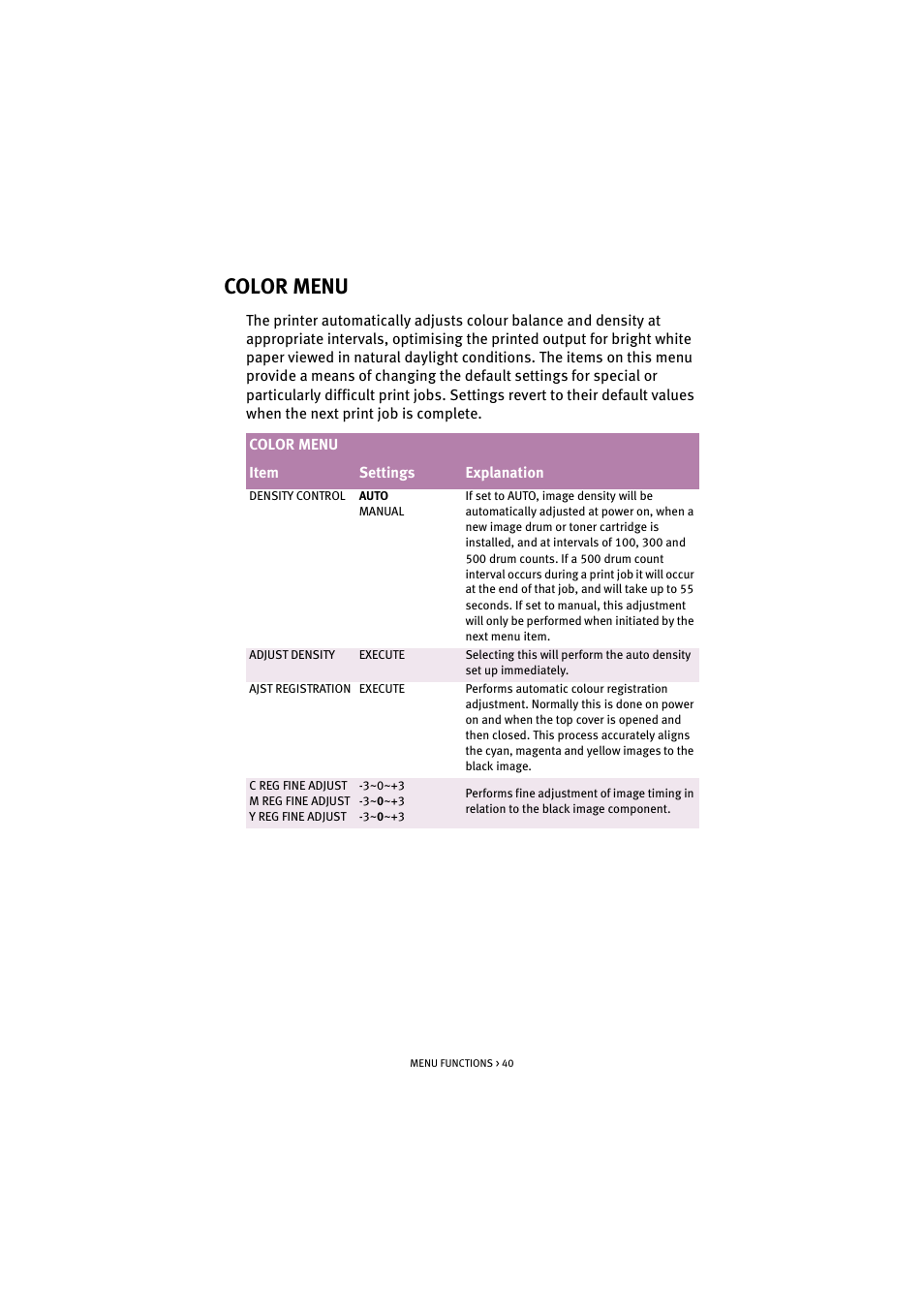 Color menu | Oki C 5100n User Manual | Page 40 / 81