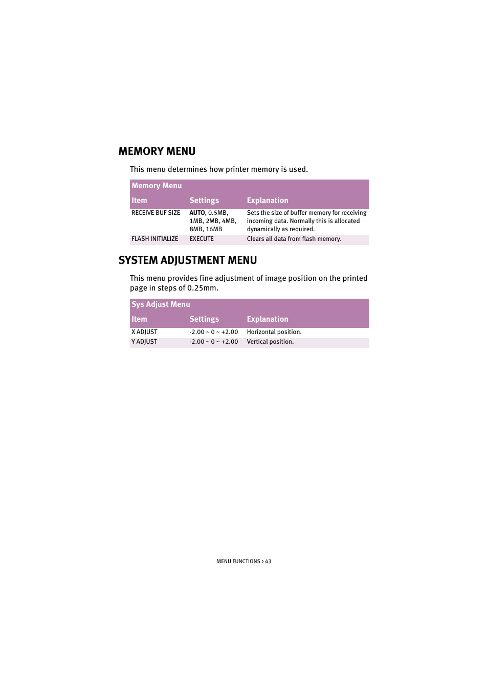 Memory menu, System adjustment menu, Memory menu system adjustment menu | Oki C 5100n User Manual | Page 43 / 81