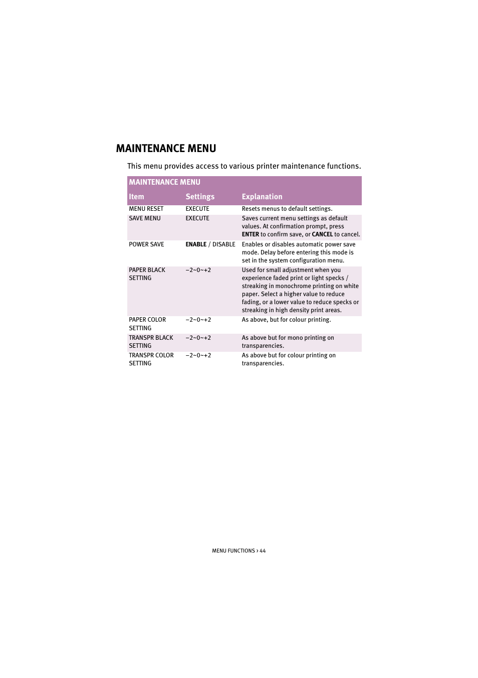 Maintenance menu | Oki C 5100n User Manual | Page 44 / 81