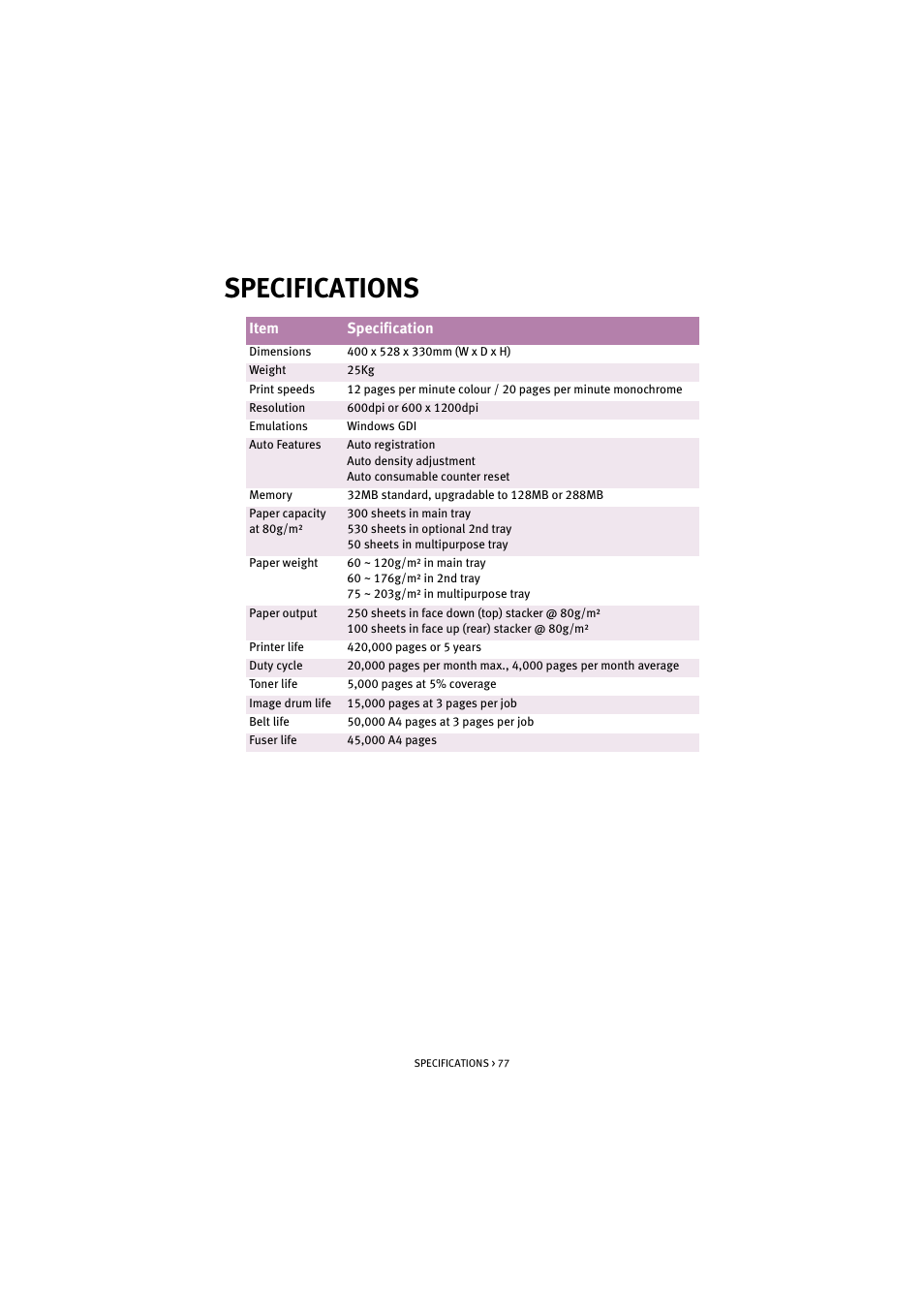 Specifications | Oki C 5100n User Manual | Page 77 / 81