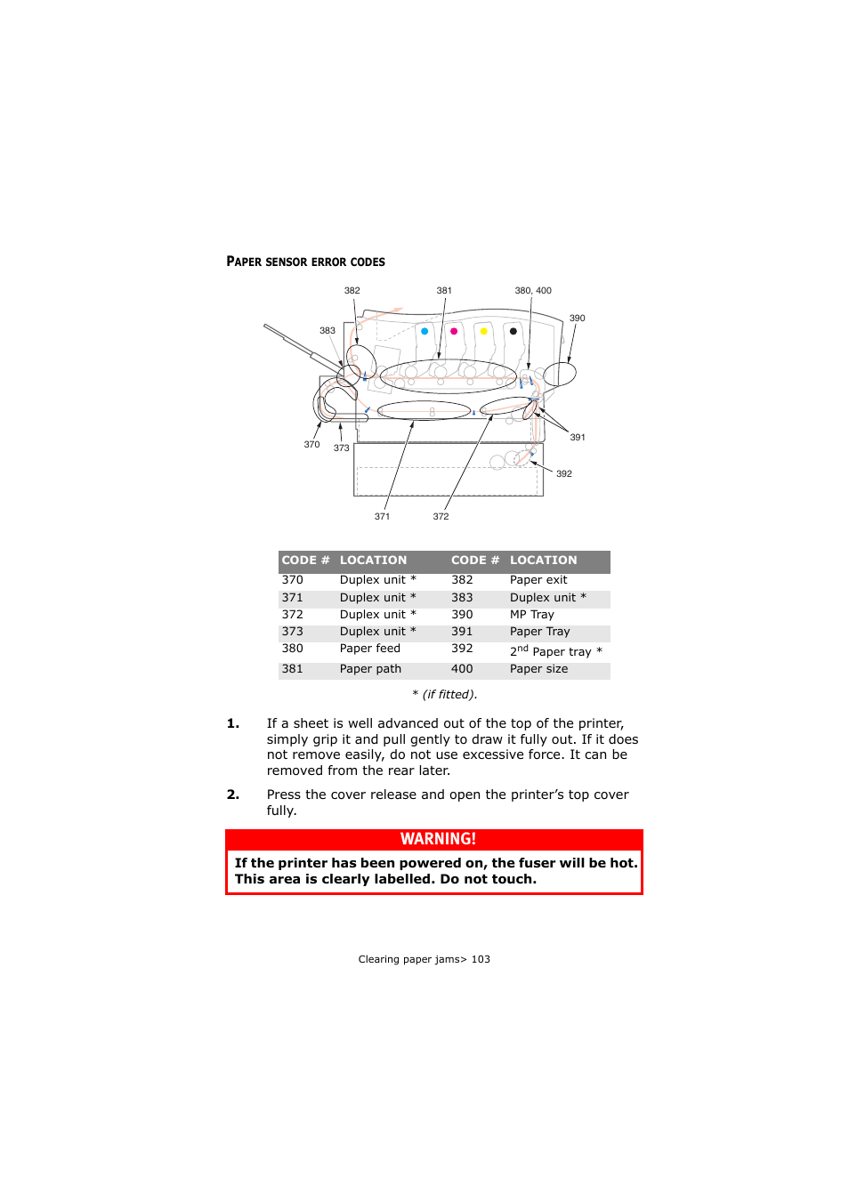 Paper sensor error codes, Warning | Oki C5800 User Manual | Page 103 / 117