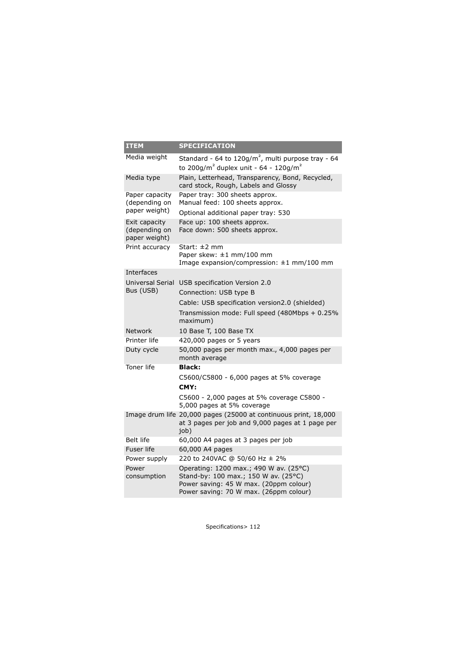 Oki C5800 User Manual | Page 112 / 117