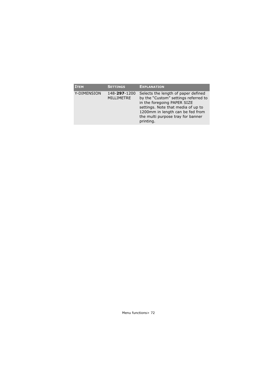 Oki C5800 User Manual | Page 72 / 117