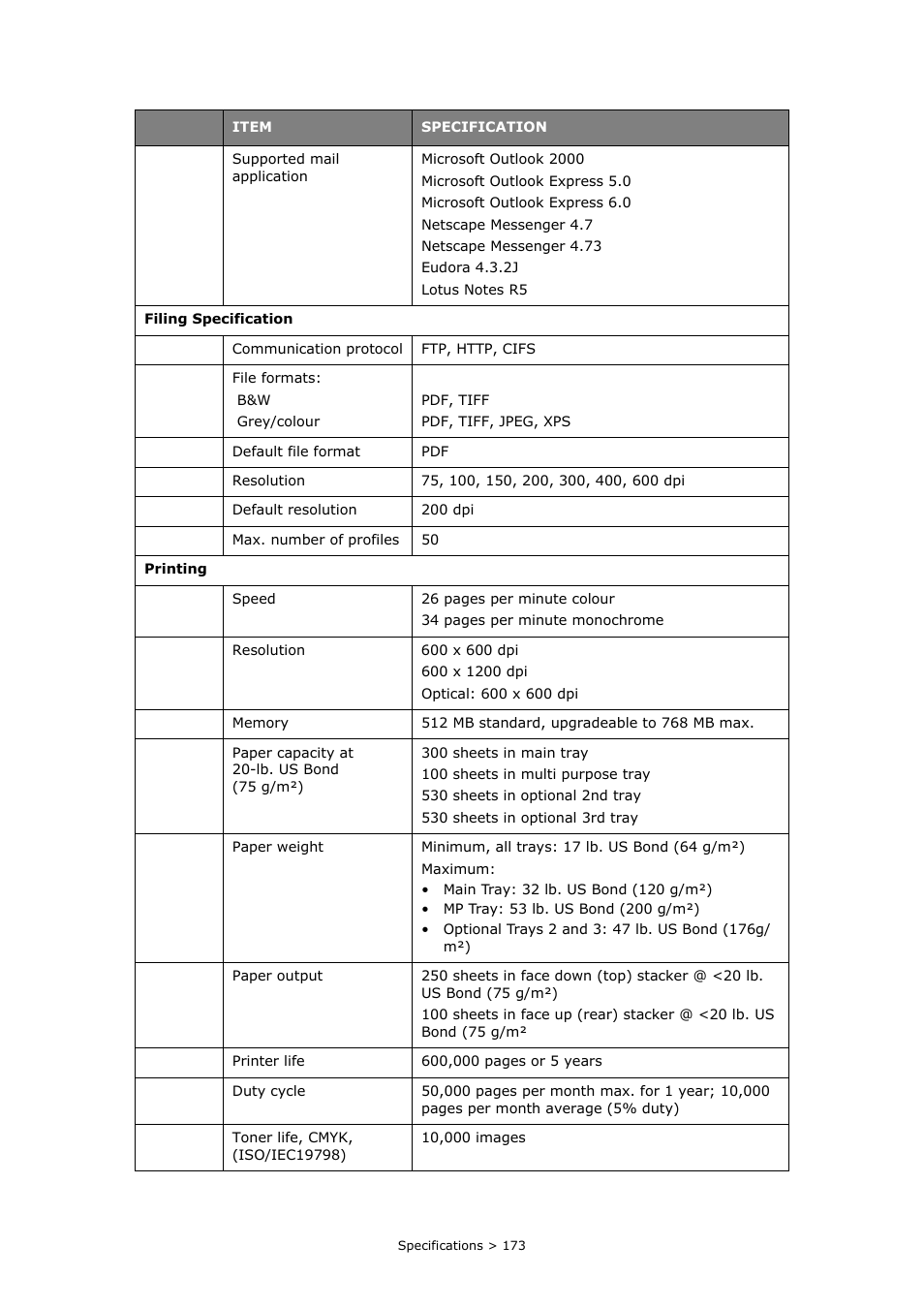 Oki PRINTING SOLUTIONS MULTIFUNCTION PRINTER CX2633 User Manual | Page 173 / 180