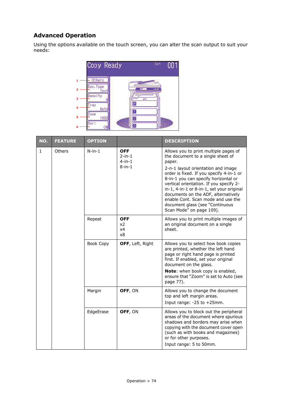 Advanced operation | Oki PRINTING SOLUTIONS MULTIFUNCTION PRINTER CX2633 User Manual | Page 74 / 180