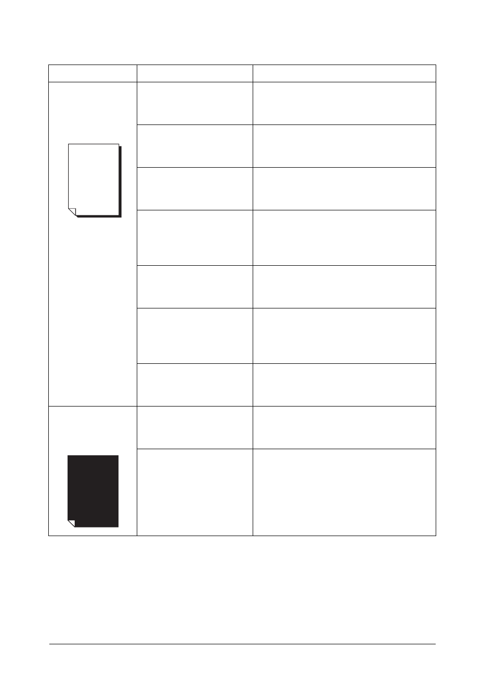 Solving problems with printing quality | Oki C 110 User Manual | Page 101 / 110