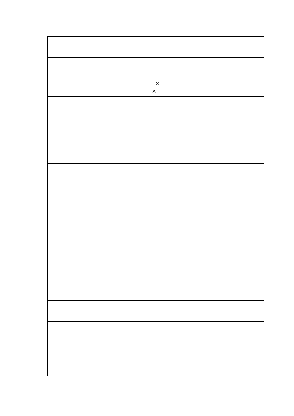 Printer specifications | Oki C 110 User Manual | Page 108 / 110