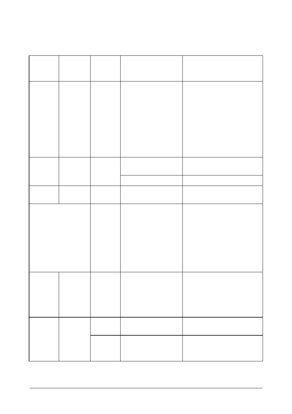 Error messages | Oki C 110 User Manual | Page 88 / 110