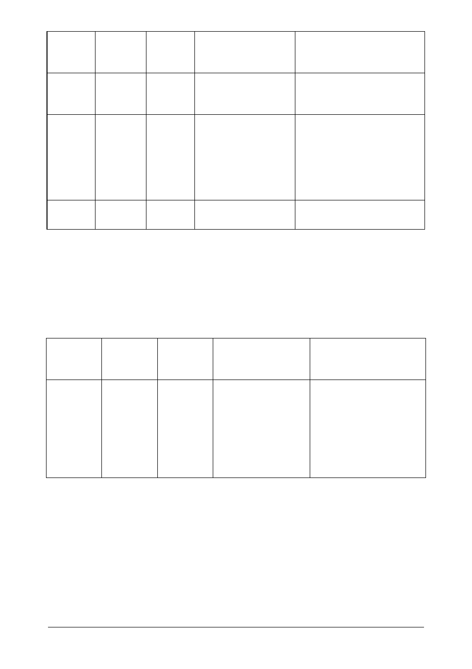 Service message | Oki C 110 User Manual | Page 89 / 110