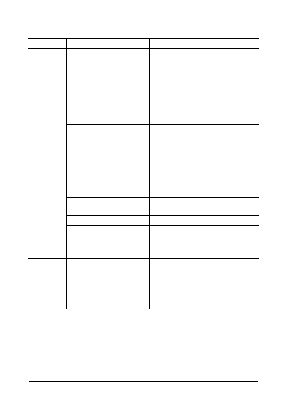 Solving other problems | Oki C 110 User Manual | Page 99 / 110