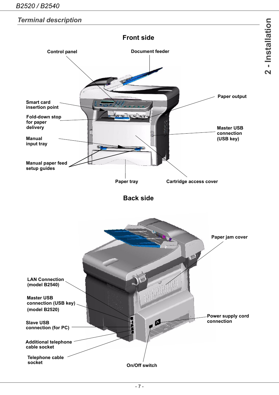 Terminal description, 2 - installation, Terminal description front side back side | Oki B2500 Series User Manual | Page 12 / 73