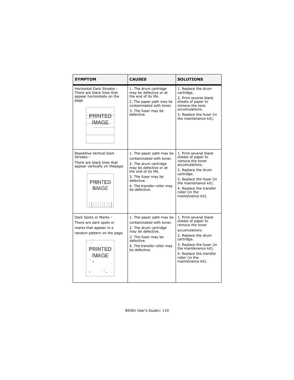 Oki B930d User Manual | Page 115 / 211