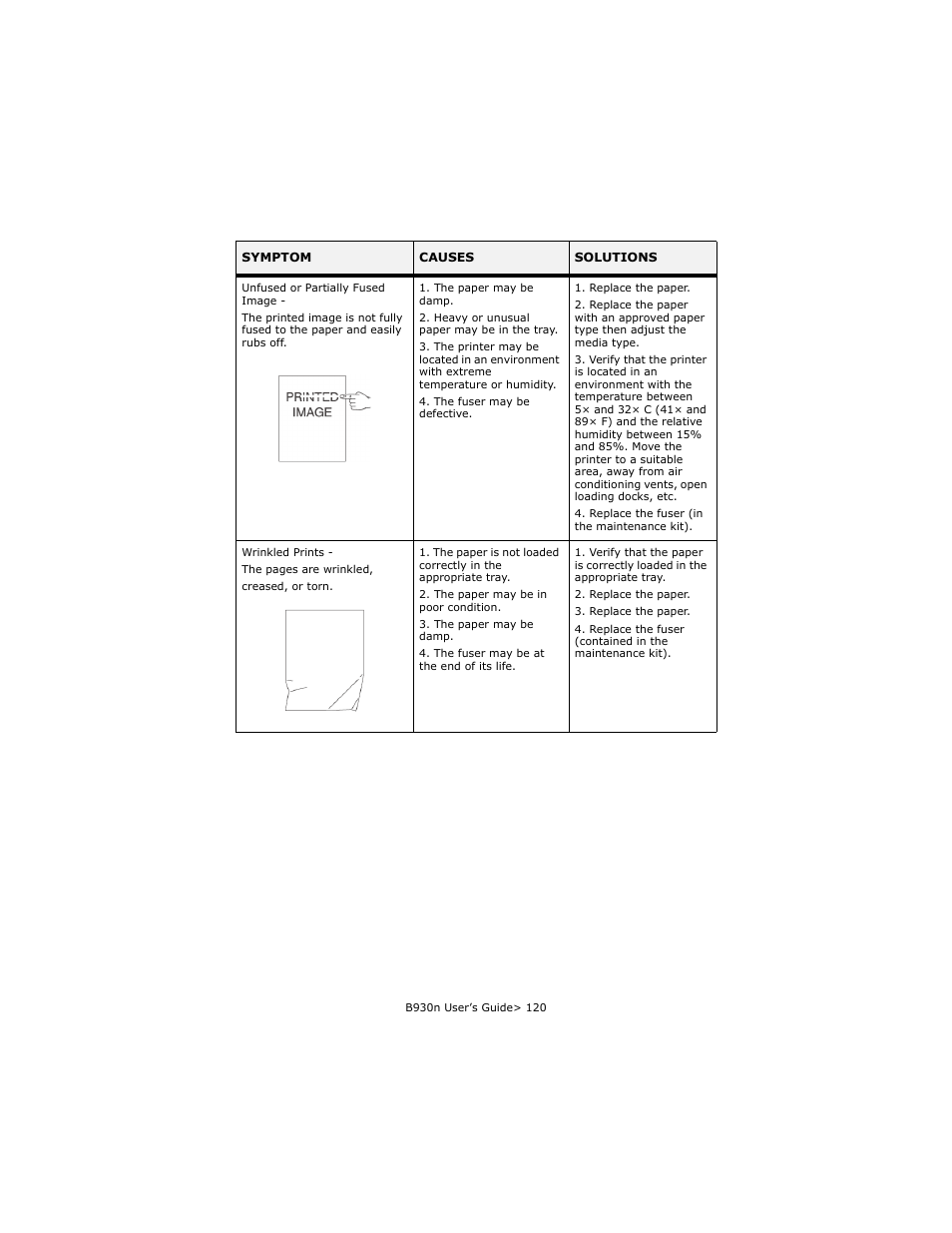 Oki B930d User Manual | Page 116 / 211