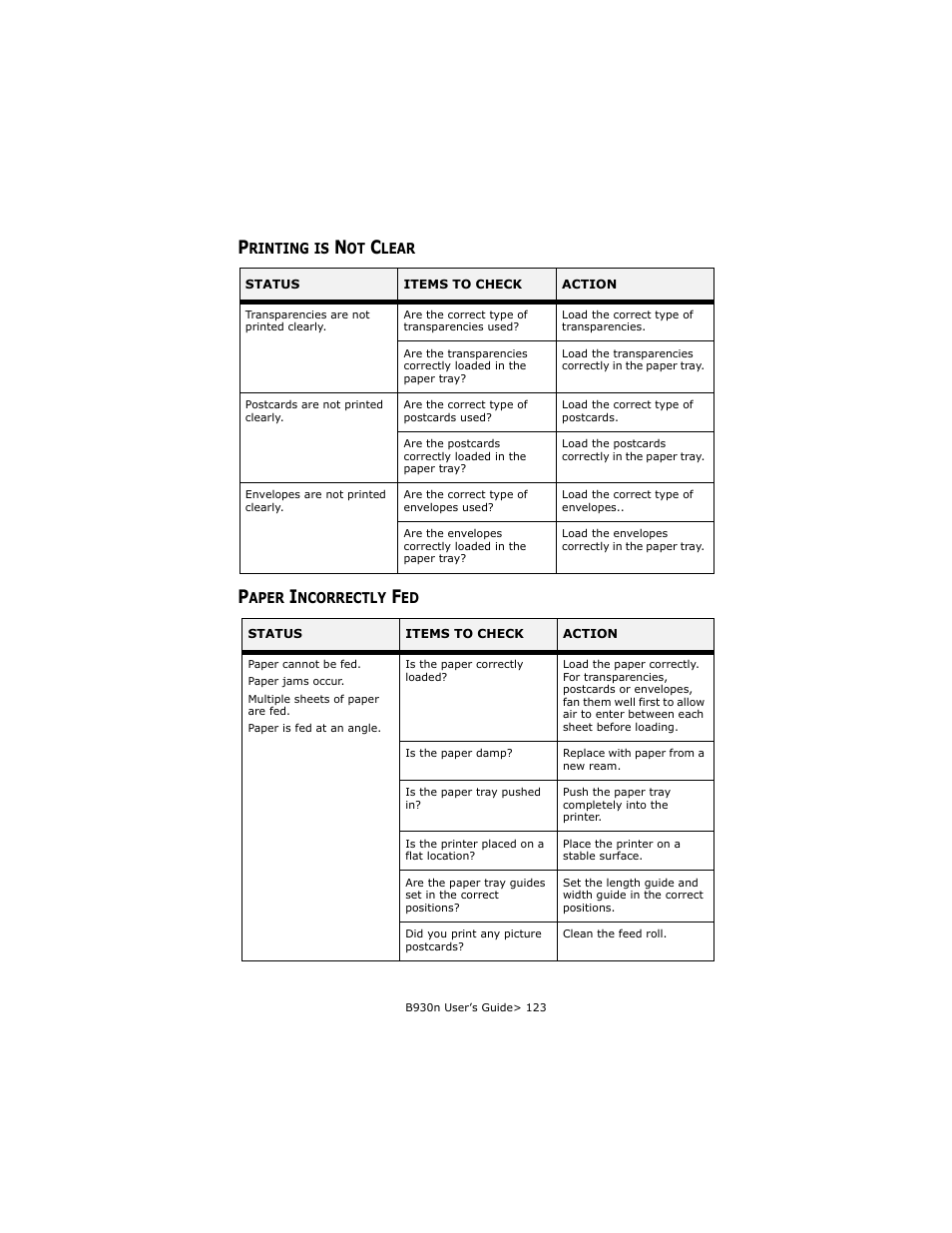 Printing is not clear, Paper incorrectly fed, Printing is not clear paper incorrectly fed | Oki B930d User Manual | Page 119 / 211