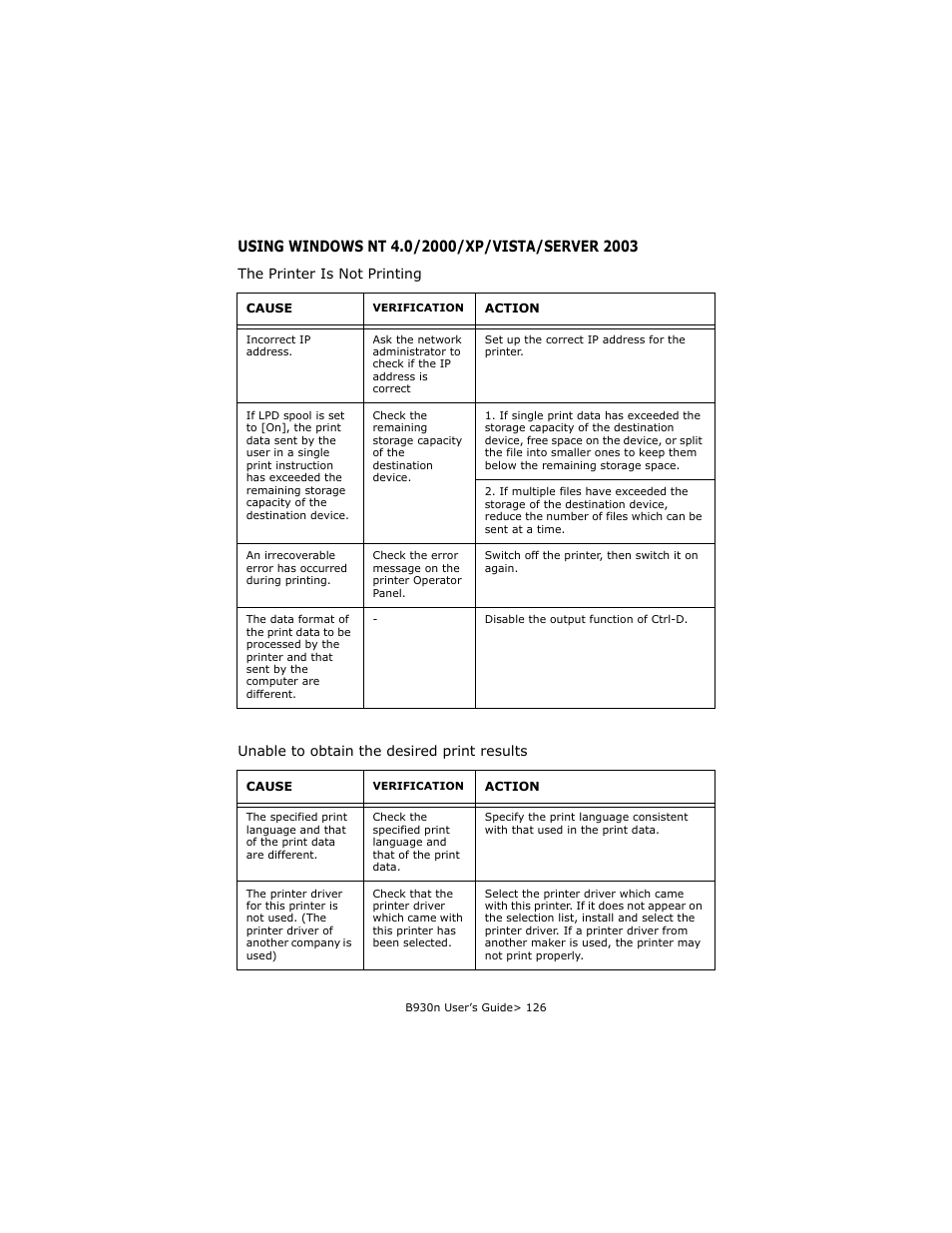 Using windows nt 4.0/2000/xp/vista/server 2003, Using windows nt 4.0/2000/xp/vista, Server 2003 | Oki B930d User Manual | Page 122 / 211