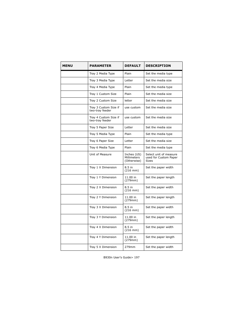 Oki B930d User Manual | Page 203 / 211