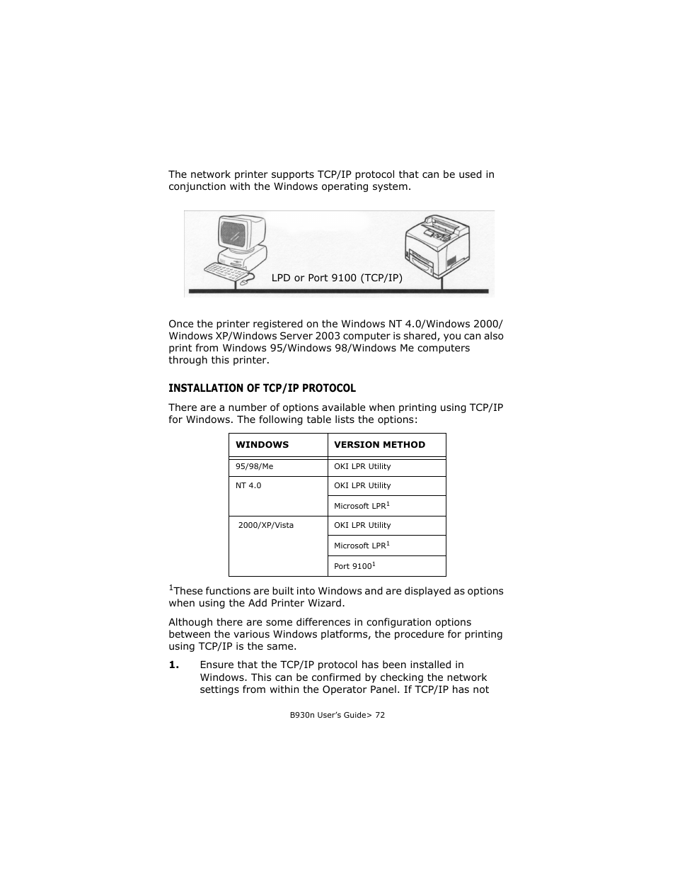 Installation of tcp/ip protocol | Oki B930d User Manual | Page 78 / 211