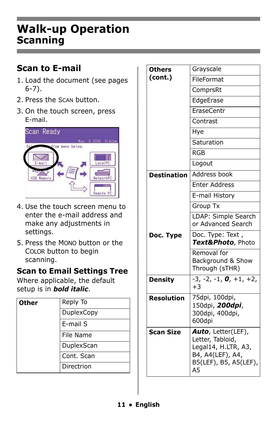 Walk-up operation, Scanning, Scan to e-mail | Scan to email settings tree, Ubject | Oki MC860 MFP User Manual | Page 11 / 103