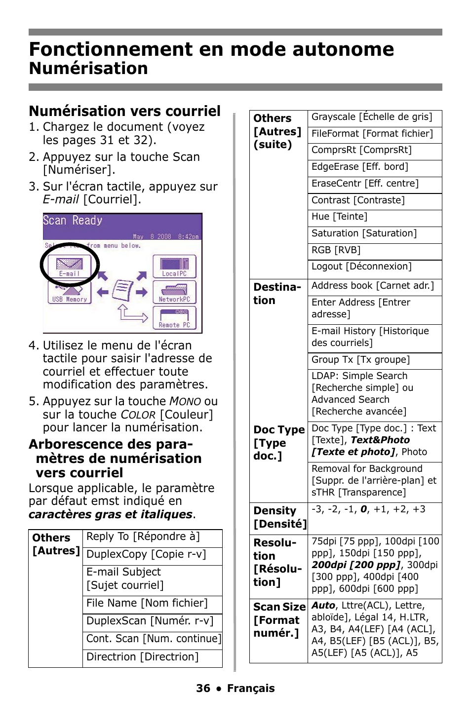 Fonctionnement en mode autonome, Numérisation, Numérisation vers courriel | Oki MC860 MFP User Manual | Page 36 / 103