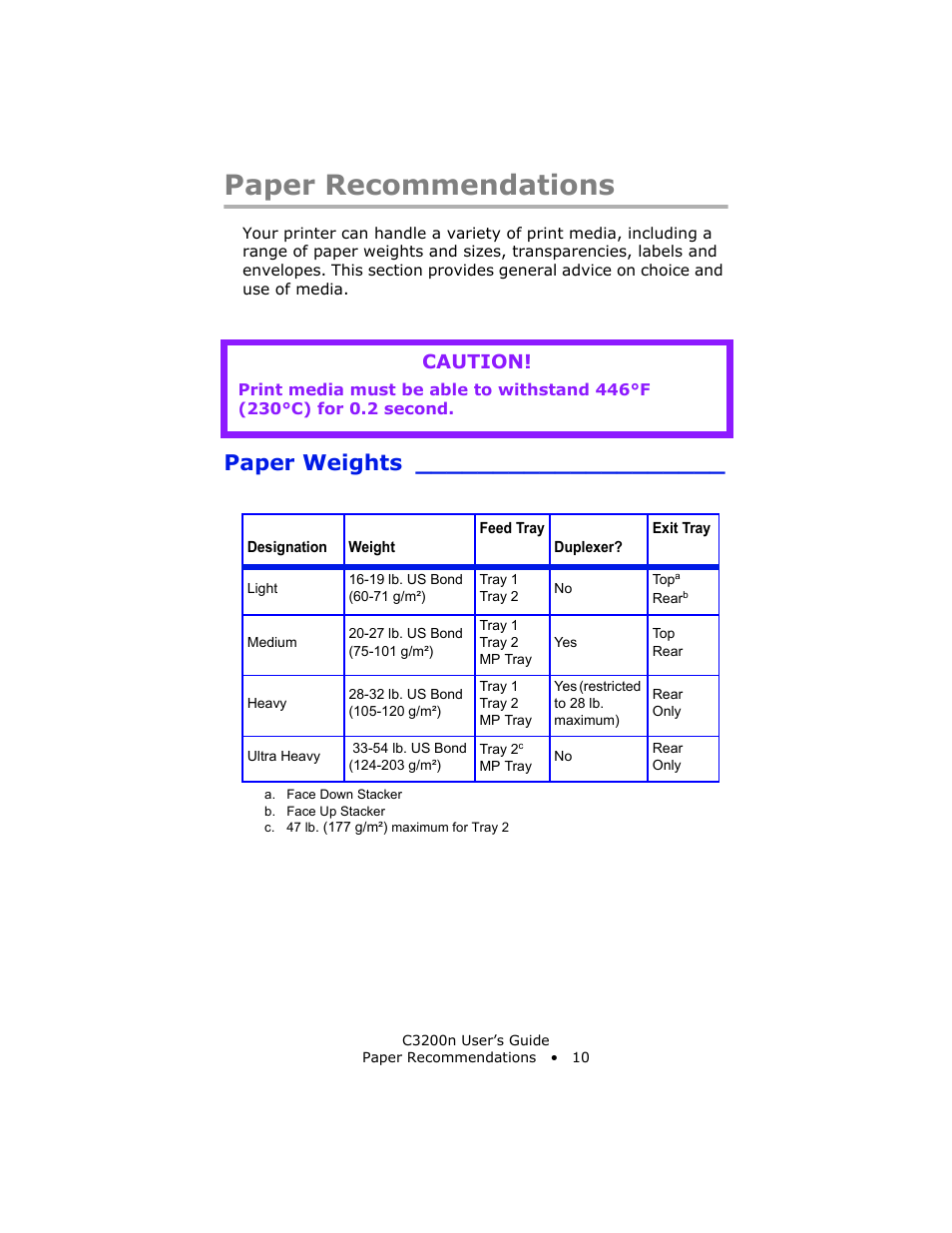 Paper recommendations, Paper weights, Caution | Oki C 3200n User Manual | Page 10 / 168