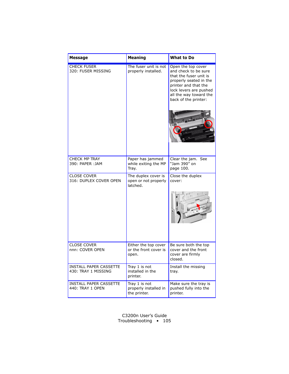 Oki C 3200n User Manual | Page 105 / 168