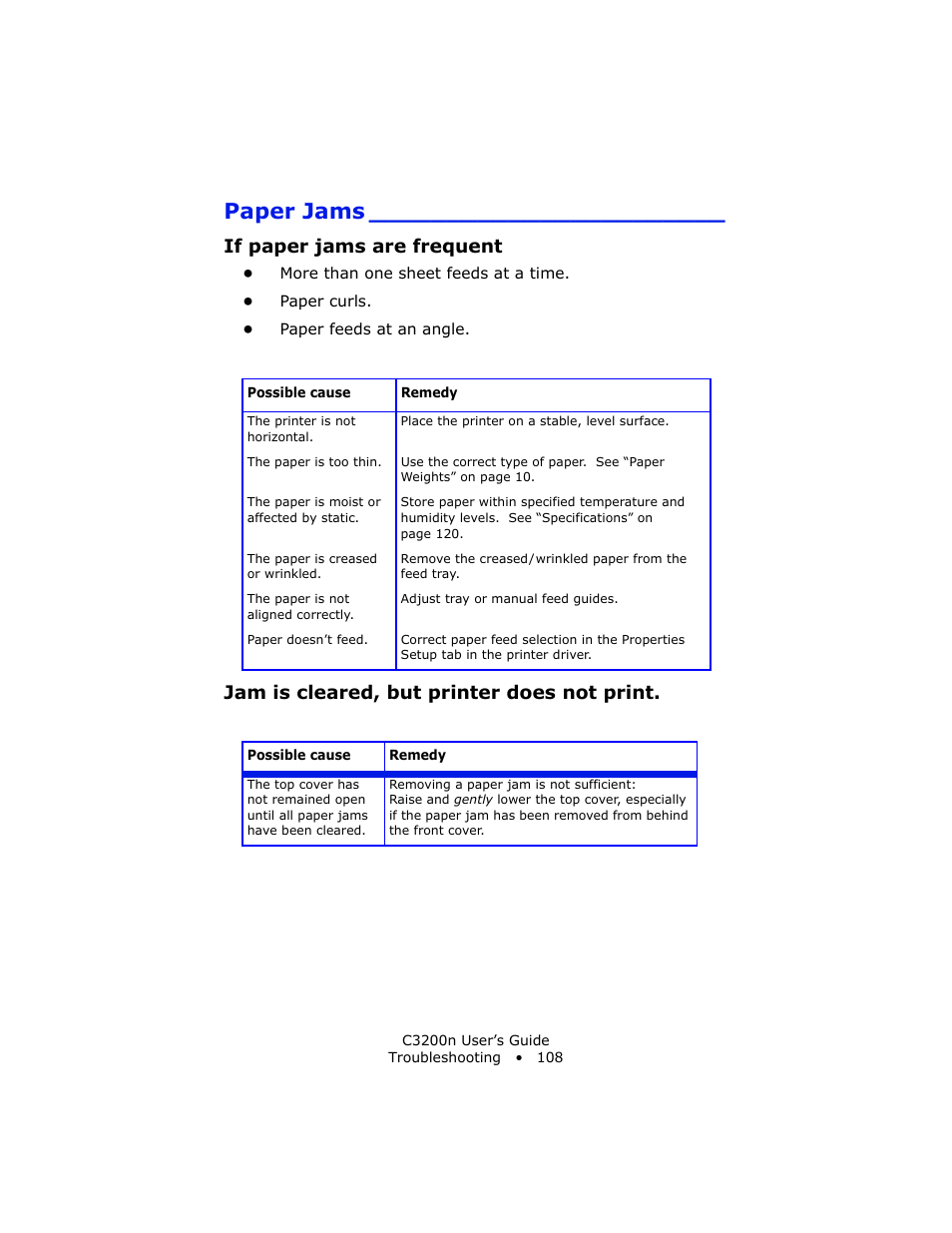 Paper jams, If paper jams are frequent, Jam is cleared, but printer does not print | Oki C 3200n User Manual | Page 108 / 168