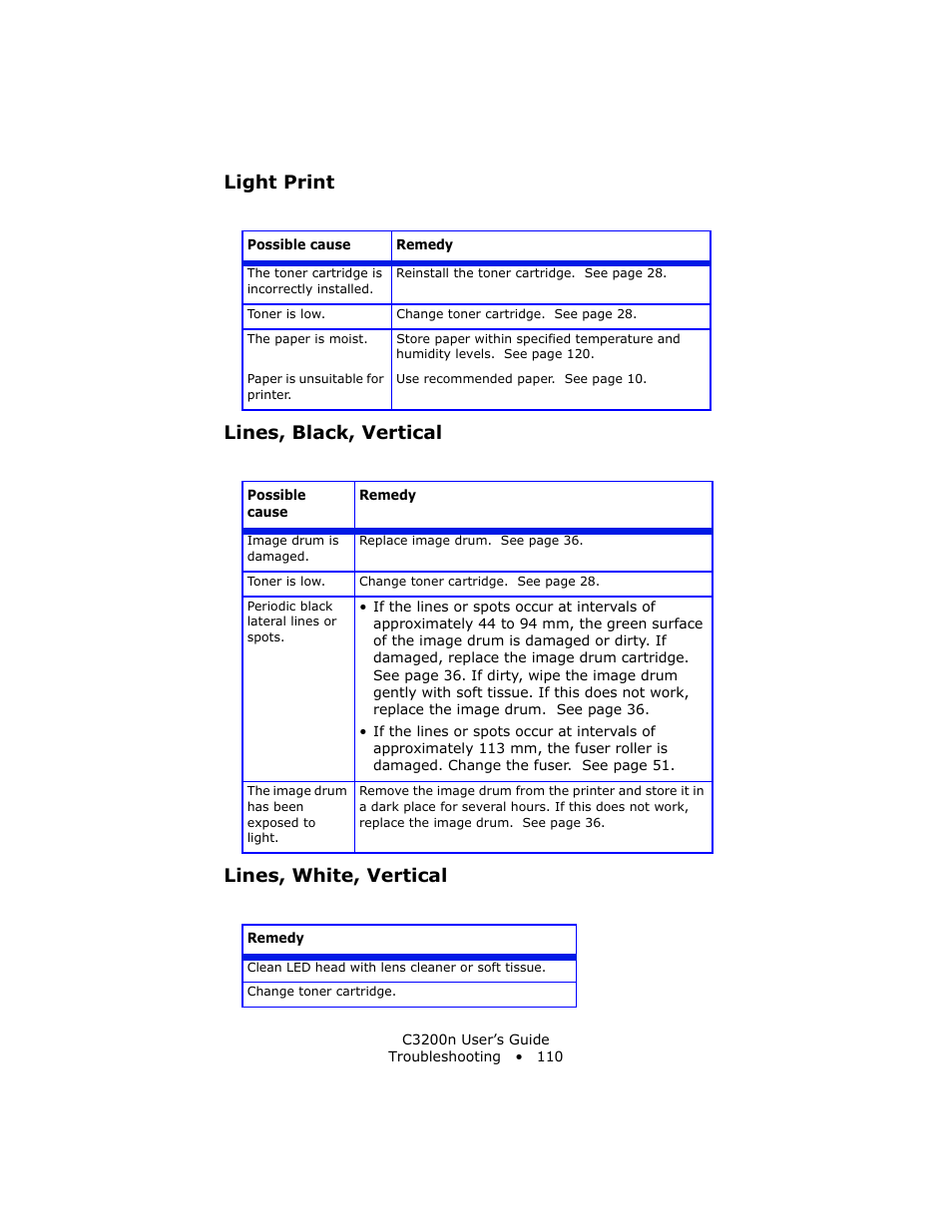 Light print, Lines, black, vertical, Lines, white, vertical | Oki C 3200n User Manual | Page 110 / 168
