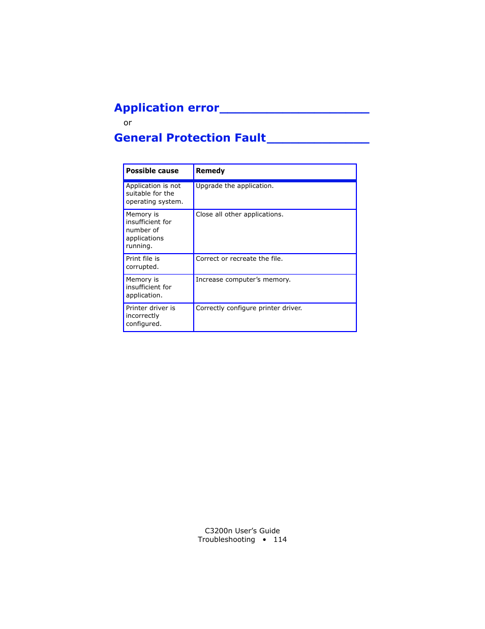 Application error, General protection fault | Oki C 3200n User Manual | Page 114 / 168