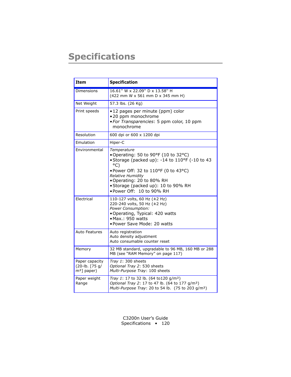 Specifications | Oki C 3200n User Manual | Page 120 / 168