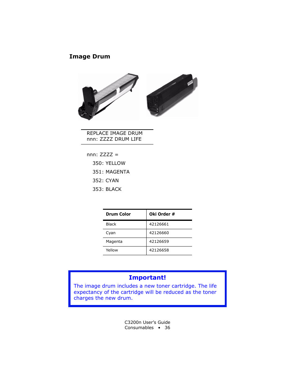 Image drum, Important | Oki C 3200n User Manual | Page 36 / 168