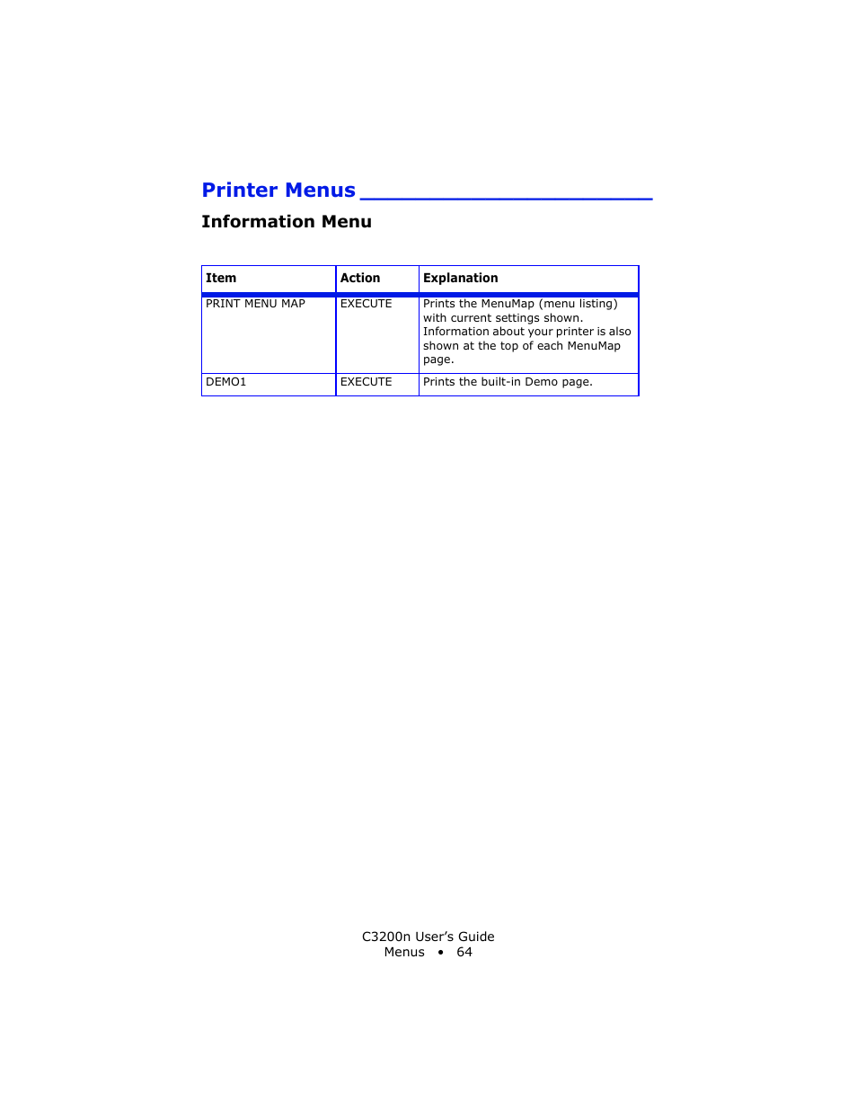 Printer menus, Information menu | Oki C 3200n User Manual | Page 64 / 168