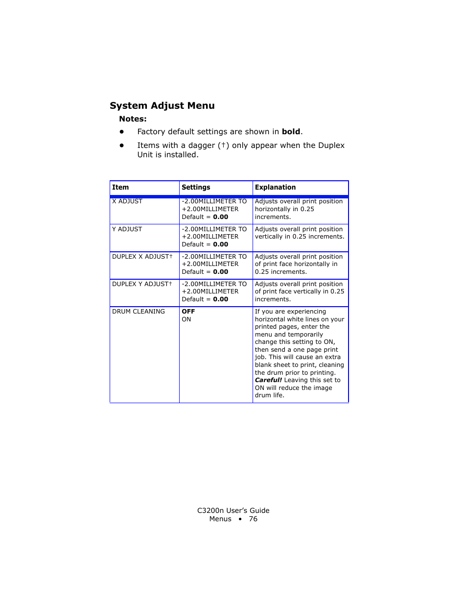 System adjust menu | Oki C 3200n User Manual | Page 76 / 168