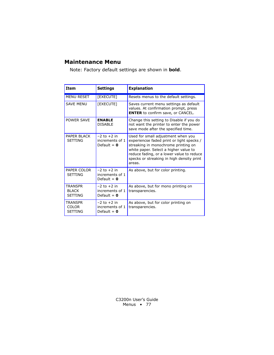 Maintenance menu | Oki C 3200n User Manual | Page 77 / 168