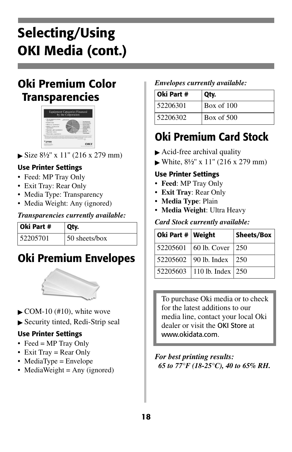 Selecting/using oki media (cont.), Oki premium color transparencies, Oki premium envelopes | Oki premium card stock | Oki C 5400 User Manual | Page 19 / 47