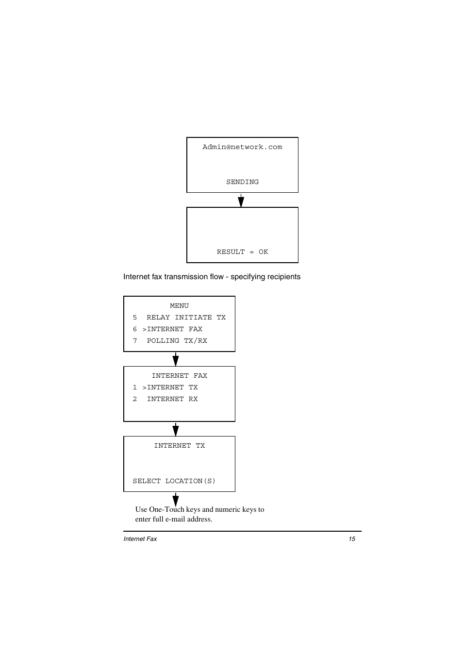 Oki ii User Manual | Page 19 / 46