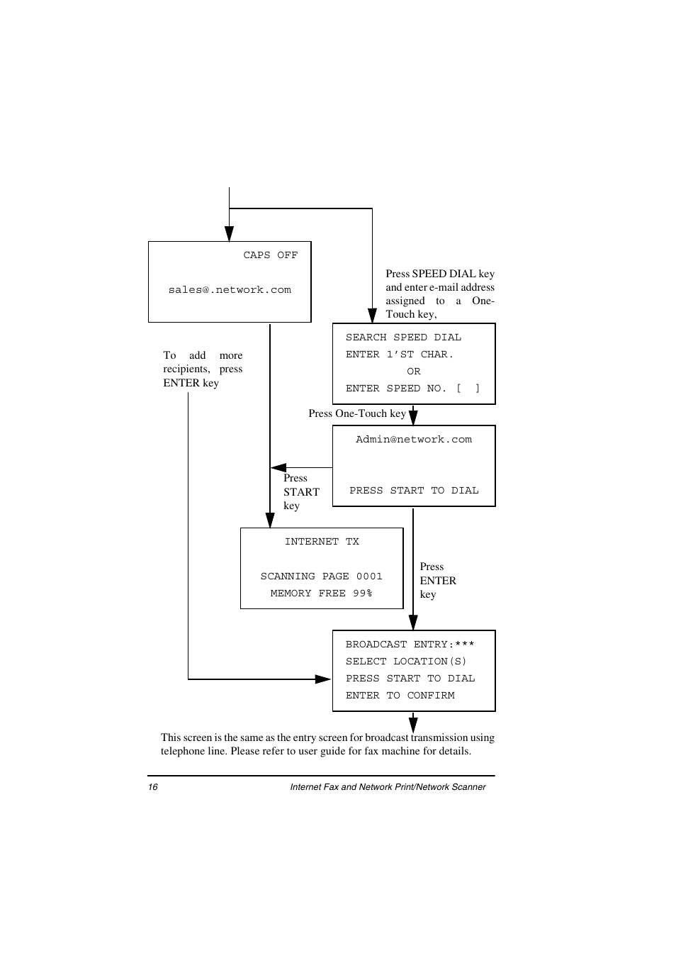 Oki ii User Manual | Page 20 / 46