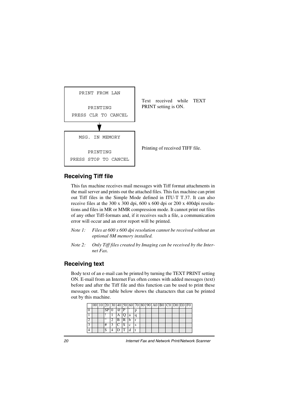 Receiving tiff file, Receiving text | Oki ii User Manual | Page 24 / 46